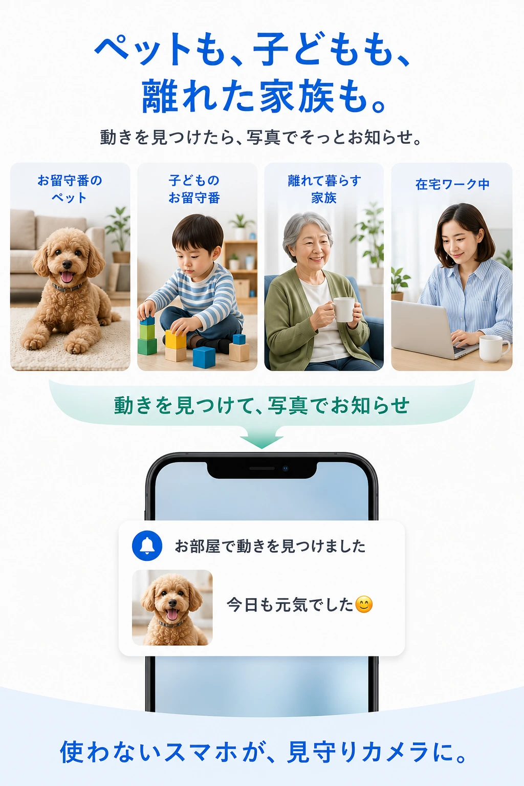Minmoの機能説明：動きを見つけて写真でお知らせ